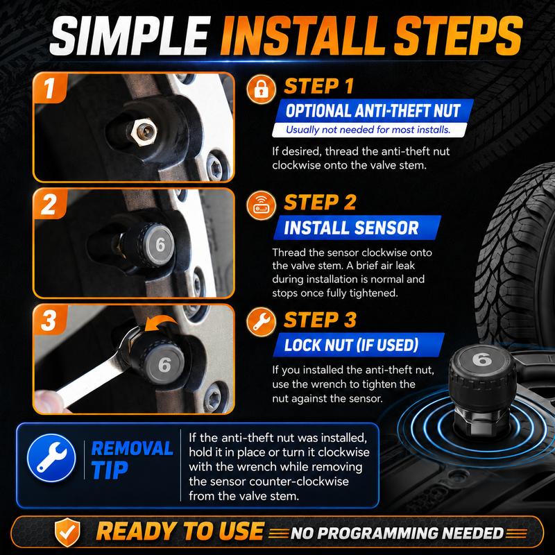 MARCALAR TPMS Kit