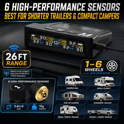 MARCALAR TPMS Kit